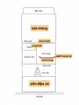 CHO THUÊ MB TẦNG TRỆT KHU CIQ4, PHÚ MỸ Q7 (GIÁP PHÚ MỸ HƯNG)